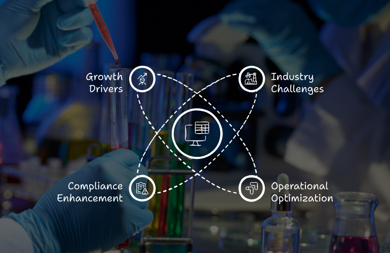 Understanding the Supply Chain Management Features
